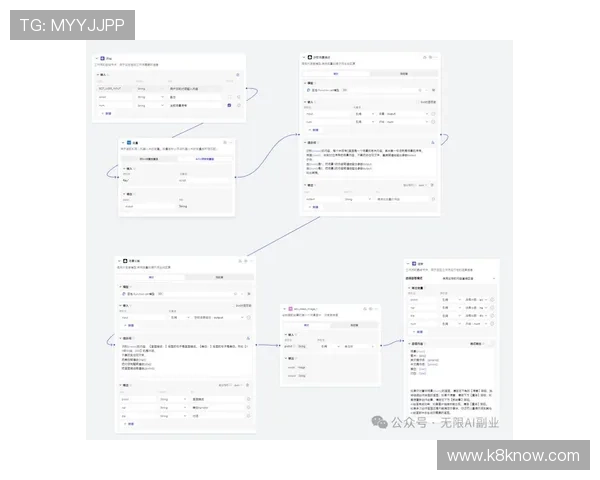觊发k8官网用户指南与操作教程,帮助新手快速上手容器编排平台的使用技巧