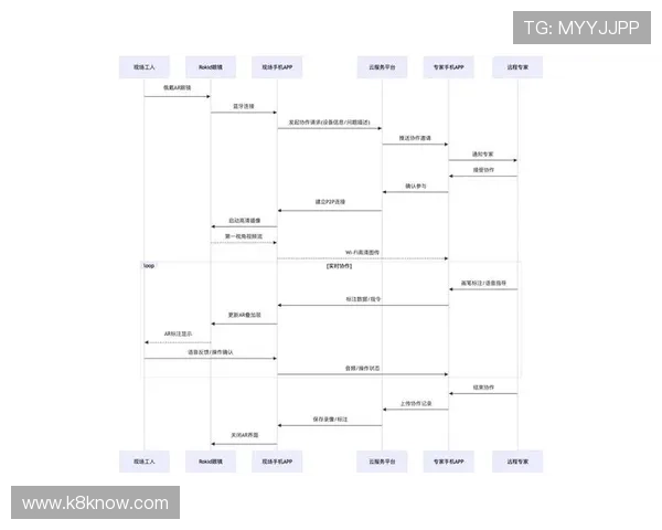 凯发体育现金开户：选择正规平台确保资金安全的关键因素