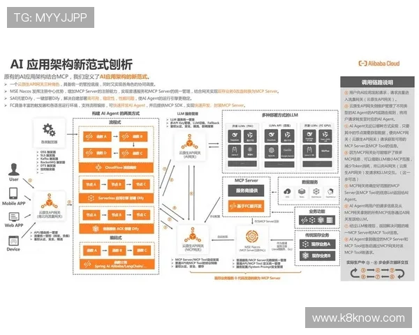 凯发开户技巧详解：提升开户成功率的实用技巧与注意事项分析