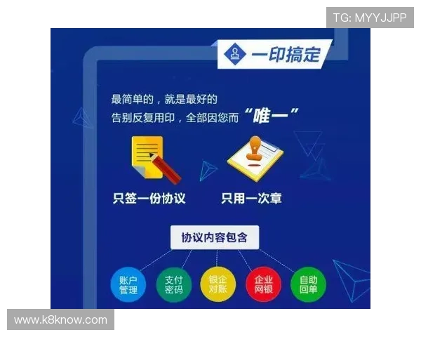 凯发线上开户平台优势全面解析助你选择最优注册渠道 凯发线上开户平台优势全面解析助你选择最优注册渠道