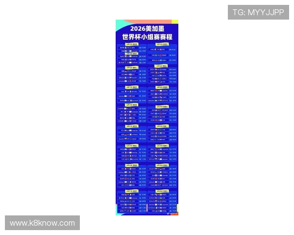 2026年世界杯预选赛分组结果公布后你需要了解的全部内容