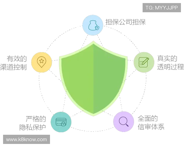 K8网站安全保障措施全面解析，保障玩家资金与个人信息安全