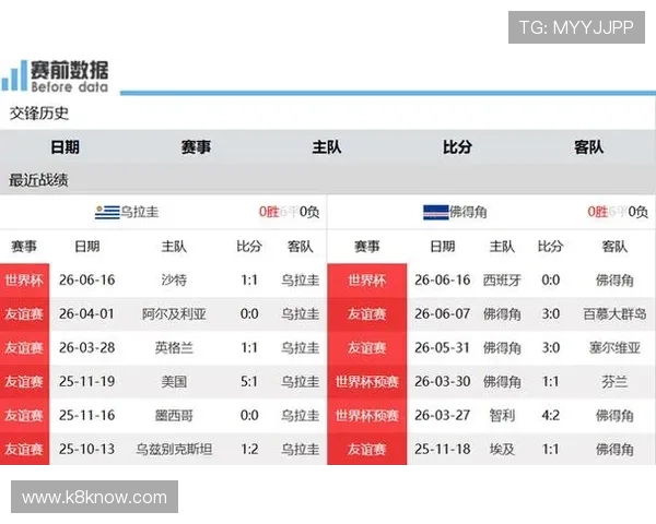 乌拉圭对佛得角比赛赛后详细数据分析与比赛亮点回顾